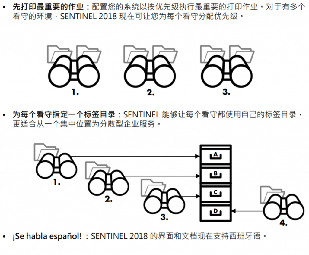 条码打印软件