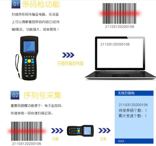 CODESOFT RFID库房管理应用条形码