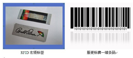 RFID电子标签服装数据采集