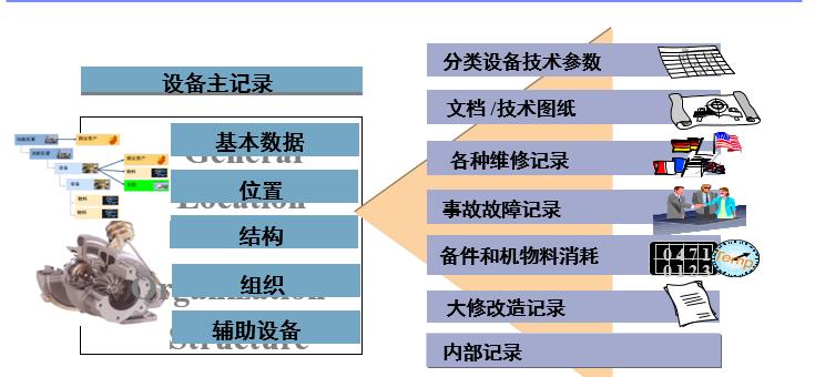 数字化工厂管理系统