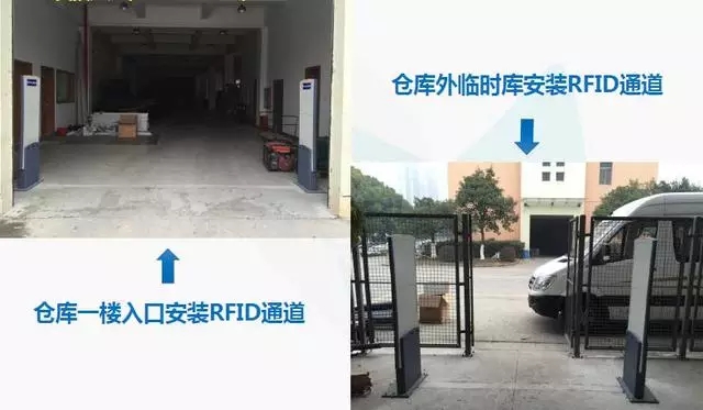 RFID射频识别自动感应物流仓储装车装柜管理系统
