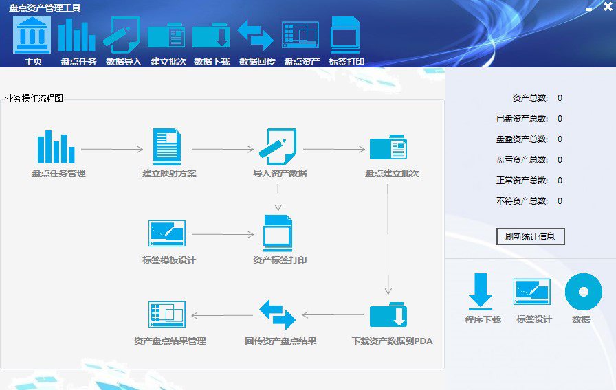 固定资产管理系统