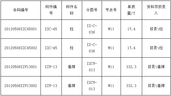 钢结构构件条码管理系统